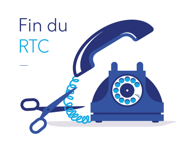 La fin du RTC en France sur 8 questions