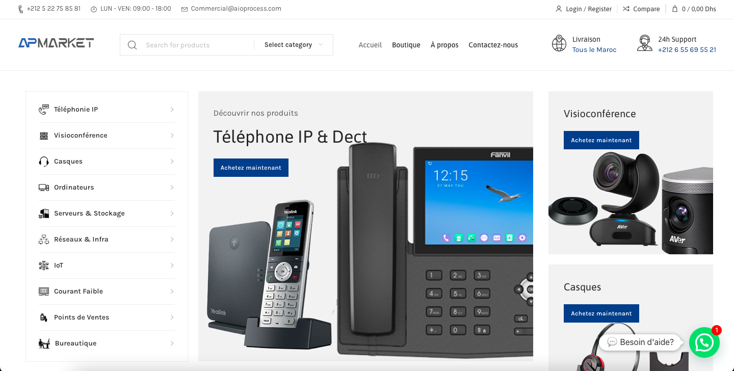 AIO PROCESS Market