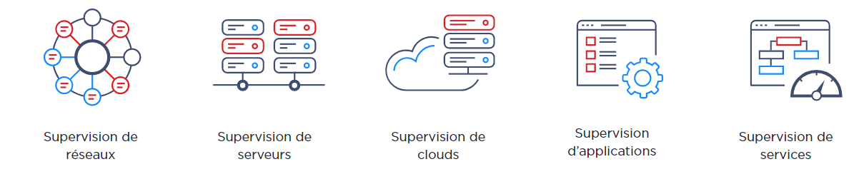 supervision-globale-_-screen-website